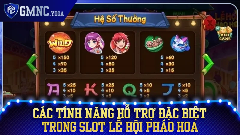 Tối ưu hóa lợi nhuận với các tính năng Wild, Scatter và vòng quay miễn phí độc đáo