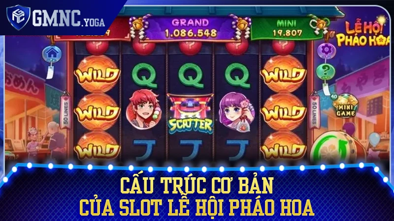 Khám phá cấu trúc đồ họa và thiết kế guồng quay đặc trưng của tựa game