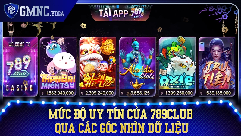 Xác thực mức độ tin cậy của 789Club thông qua dữ liệu thực tế