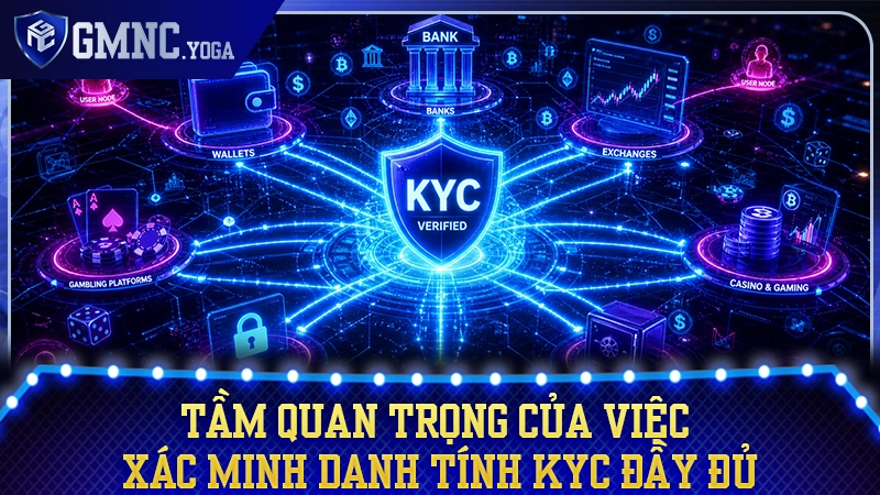 Tại sao xác thực KYC là bước bắt buộc để bảo vệ tài sản cá nhân