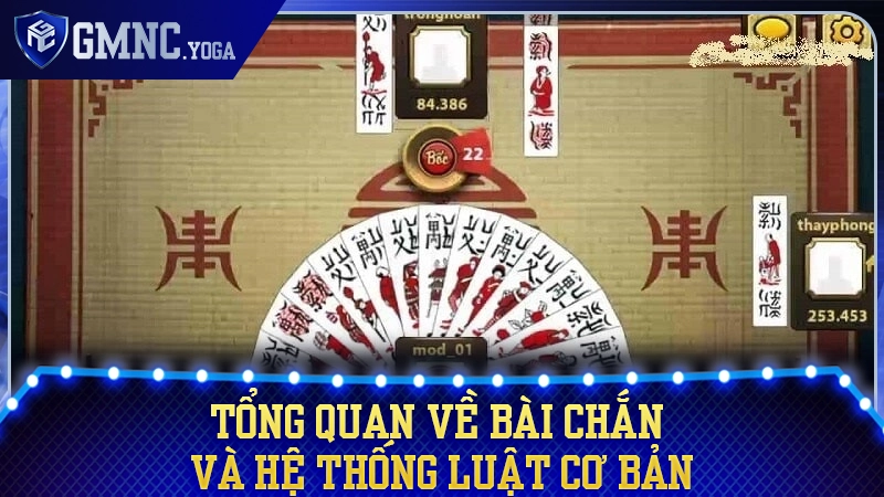 Nhập môn Chắn học